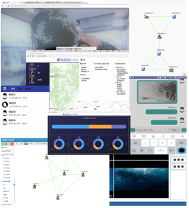 Wireless ad hoc network application service software