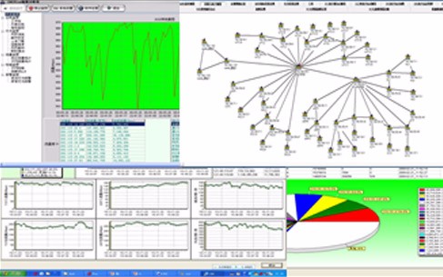 Wireless ad hoc network application service software