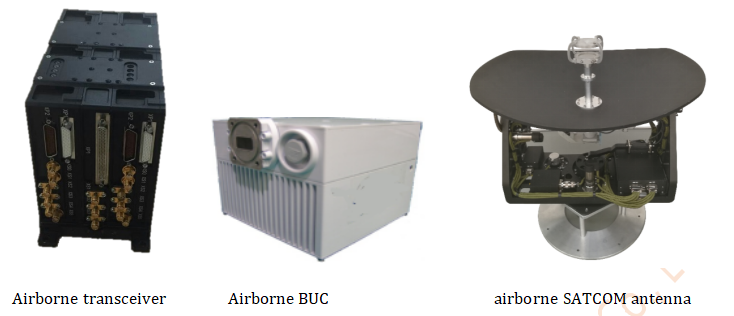 Airborne Satellite Communication Equipment