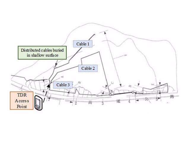Underground TDR Micro-Vibration Detection