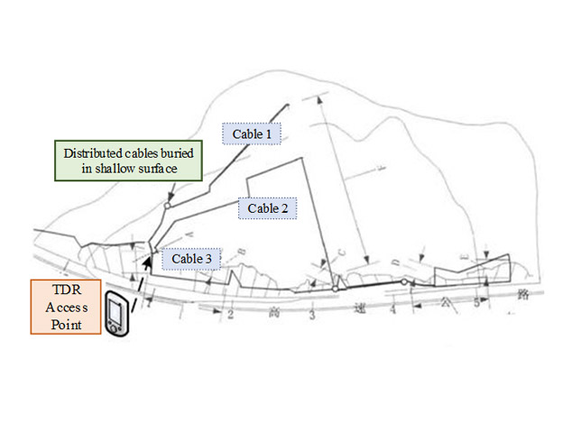 Underground TDR Micro-Vibration Detection Underground TDR Micro-Vibration Detection