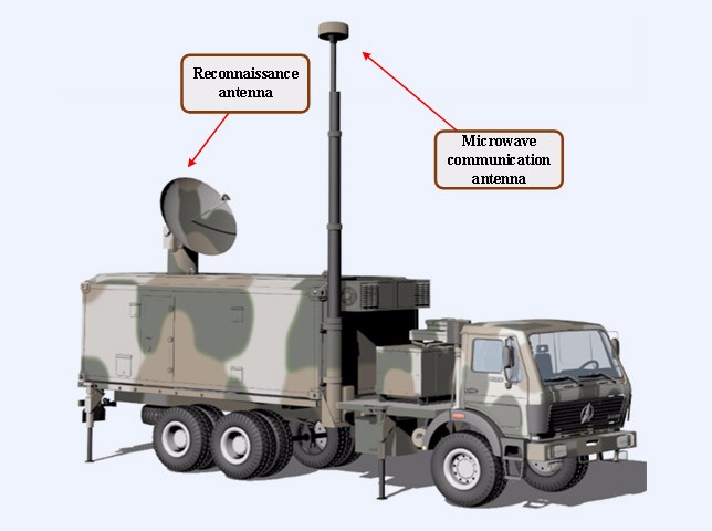 Spatial protection &emergency disposal system