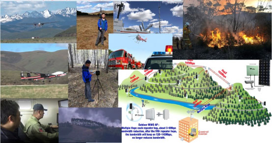 Forest fire prevention Forest fire prevention