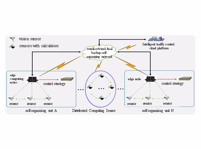 MCN-TFC200 smart transportation system